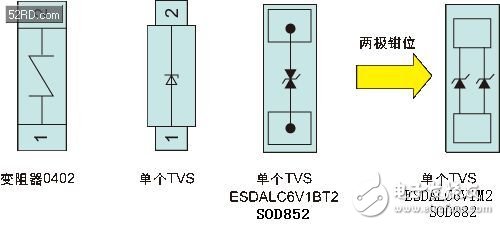 新一代手機中的EMC和ESD保護問題