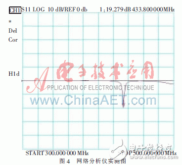  應(yīng)用于TPMS的PCB螺旋天線的設(shè)計(jì)