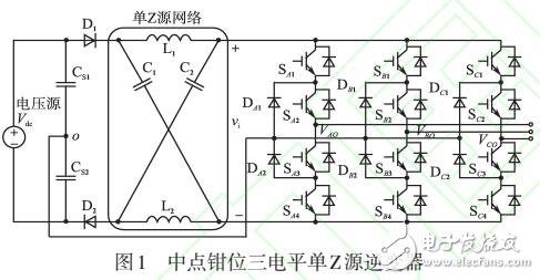 APOD載波調(diào)制三電平Z源逆變器