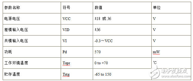 雙路差動比較器lm393中文資料_工作原理_內部結構及應用電路