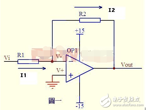 運(yùn)算放大器內(nèi)部構(gòu)造及原理圖解