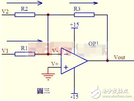 運(yùn)算放大器內(nèi)部構(gòu)造及原理圖解