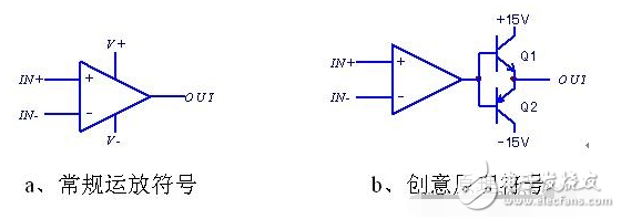 運(yùn)算放大器內(nèi)部構(gòu)造及原理圖解