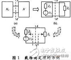  阻抗匹配在RFID系統(tǒng)中的應(yīng)用