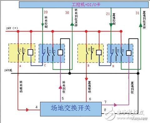 場地交換開關(guān)K1-K5控制及采樣原理