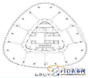  門禁系統(tǒng)設計中被忽視問題