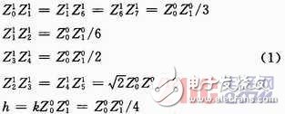  加載Sierpinski墊片天線