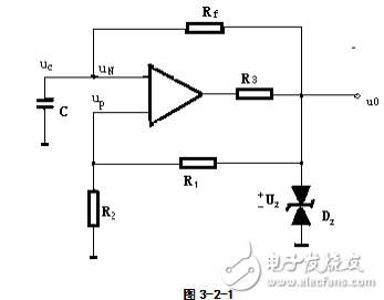 基于ICL8038的函數(shù)信號發(fā)生器的實現(xiàn)（畢業(yè)設計）