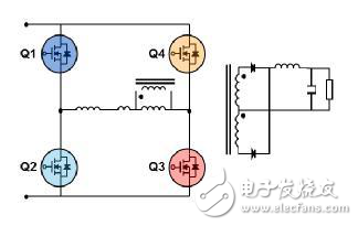 MOSFET晶體管在移相ZVS全橋直流-直流轉(zhuǎn)換器內(nèi)的工作特性