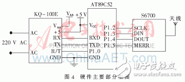  基于電力載波和RFID的電子站牌系統(tǒng)設(shè)計