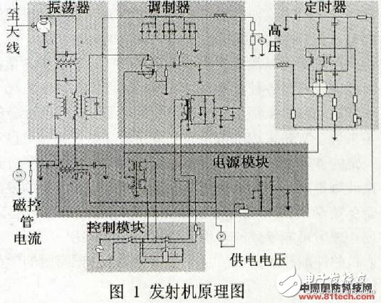  實驗用雷達(dá)發(fā)射機的研制及教學(xué)實踐的探索