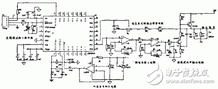  基于單片機C8051F410的精確信號模擬電路設(shè)計