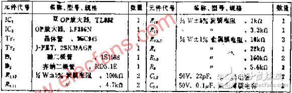  低頻小漂移極性轉(zhuǎn)換式同頻檢波電路