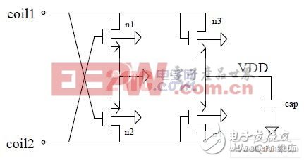 基于XPM存儲器RFID高頻接口設(shè)計