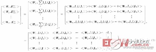 基于旋轉(zhuǎn)體矩量法的天線設(shè)計