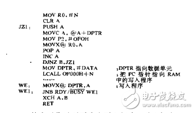 eeprom的原理與應(yīng)用介紹