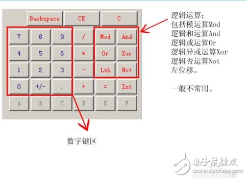 科學計算機帶哪些功能_科學計算機怎么用_科學計算機使用方法