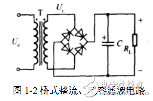 基于單片機的數(shù)控恒壓源設計及直流穩(wěn)壓電源基本原理的介紹