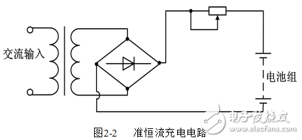 基于單片機的鋰電池充電器的設(shè)計及電池充電方法介紹