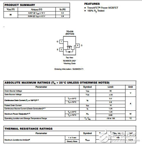 Si2306