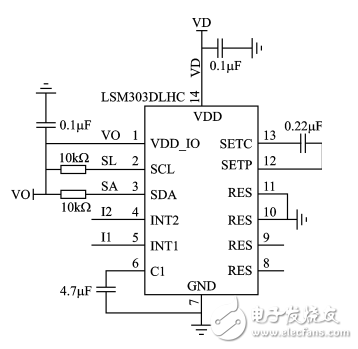 基于ＳＴＭ３２的步行者航位推算裝置設(shè)計