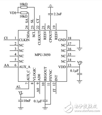 基于ＳＴＭ３２的步行者航位推算裝置設(shè)計