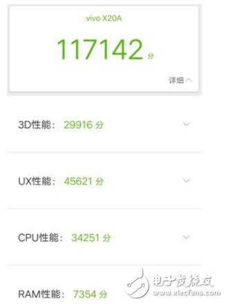 vivoX20和小米Note2哪個(gè)值得買？區(qū)別評測對比分析