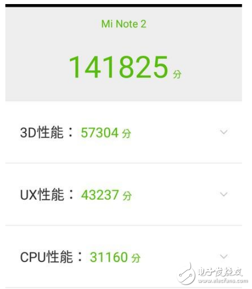 vivoX20和小米Note2哪個(gè)值得買？區(qū)別評測對比分析