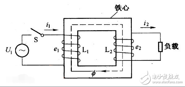 變壓器容量計(jì)算公式詳解