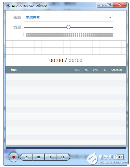 Audio Record Wizard 7.16（ARWizard）實(shí)時(shí)錄音軟件免費(fèi)下載