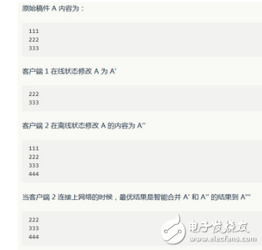 Cmd Markdown客戶端免費(fèi)下載