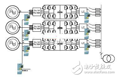 一種大功率可再生能源的應用現(xiàn)狀設計