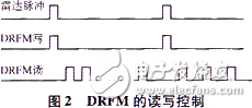  基于DRFM的欺騙干擾與雷達(dá)目標(biāo)模擬實(shí)現(xiàn)