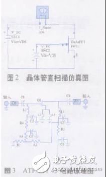 仿真圖和電路原理圖