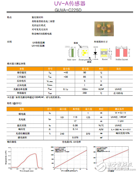 紫外線傳感器、GUVA-C22SD UVA傳感器