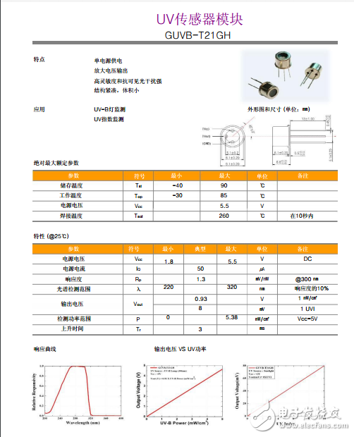 紫外線傳感器、GUVB-T21GH  UV傳感器模塊