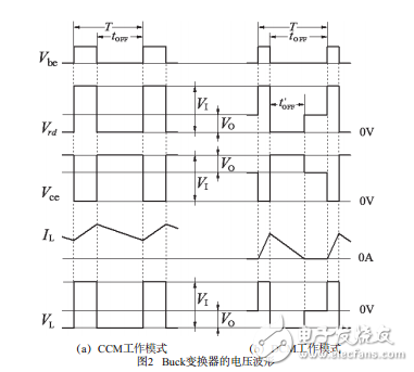 TL431構成的自激式Buck變換器