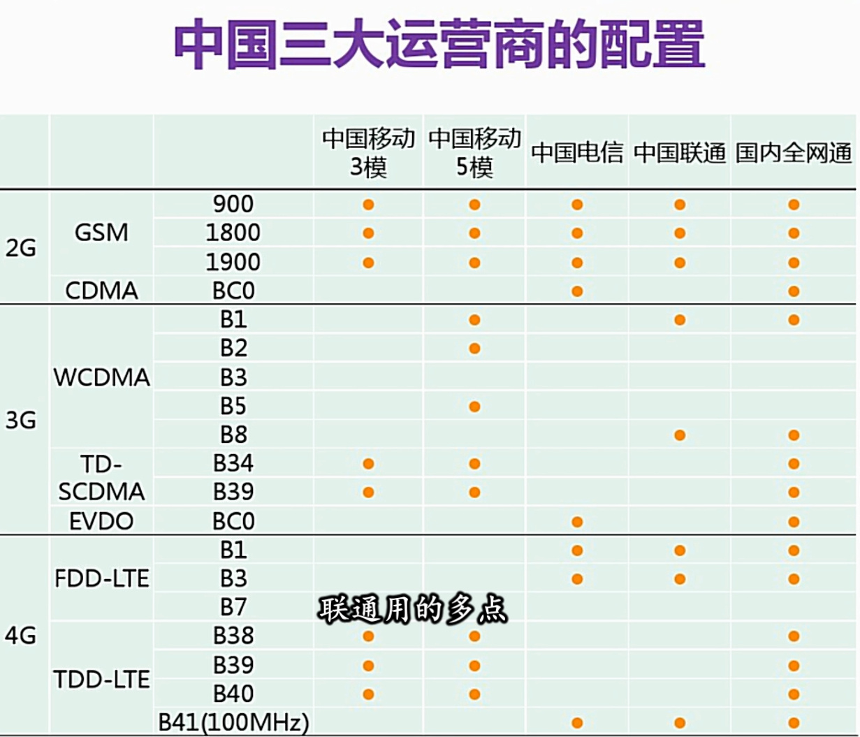 榮耀V10和一加5T怎么選？哪個更值得買？看完不再糾結(jié)