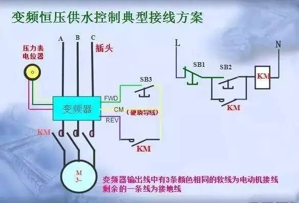 變頻器原理及接線(xiàn)圖，36頁(yè)P(yáng)PT全部講清