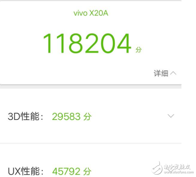 vivo X20和魅族PRO7哪個值得買？顏值不是唯一，實力才是第一