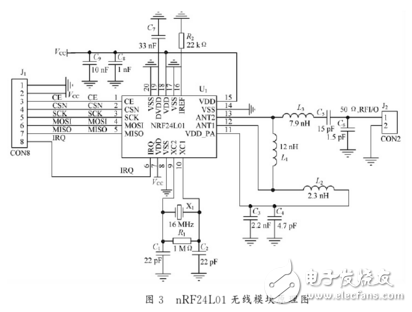 基于STC89C52和nRF24L01的智能小車設(shè)計