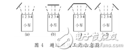 基于STC89C52和nRF24L01的智能小車設(shè)計(jì)