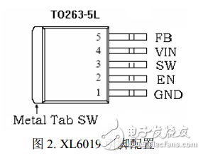 xl6019中文資料詳解_引腳圖及功能_內(nèi)部結(jié)構(gòu)_特性參數(shù)及典型應用電路