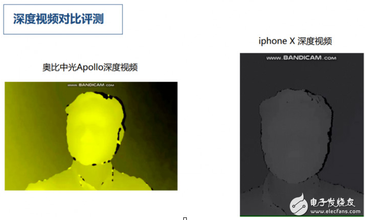 叫板iPhone X 面容ID,奧比中光發(fā)布3D攝像頭挑戰(zhàn)蘋(píng)果