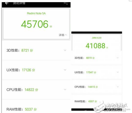 榮耀v9play和紅米Note5A哪個值得買？區(qū)別對比評測分析