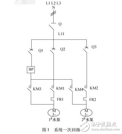 基于STC12C5A60S2的變頻恒壓供水系統(tǒng)