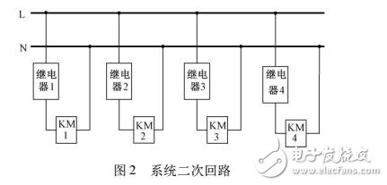 基于STC12C5A60S2的變頻恒壓供水系統(tǒng)