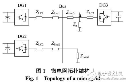 微電網(wǎng)中虛擬機(jī)故障穿越控制策略