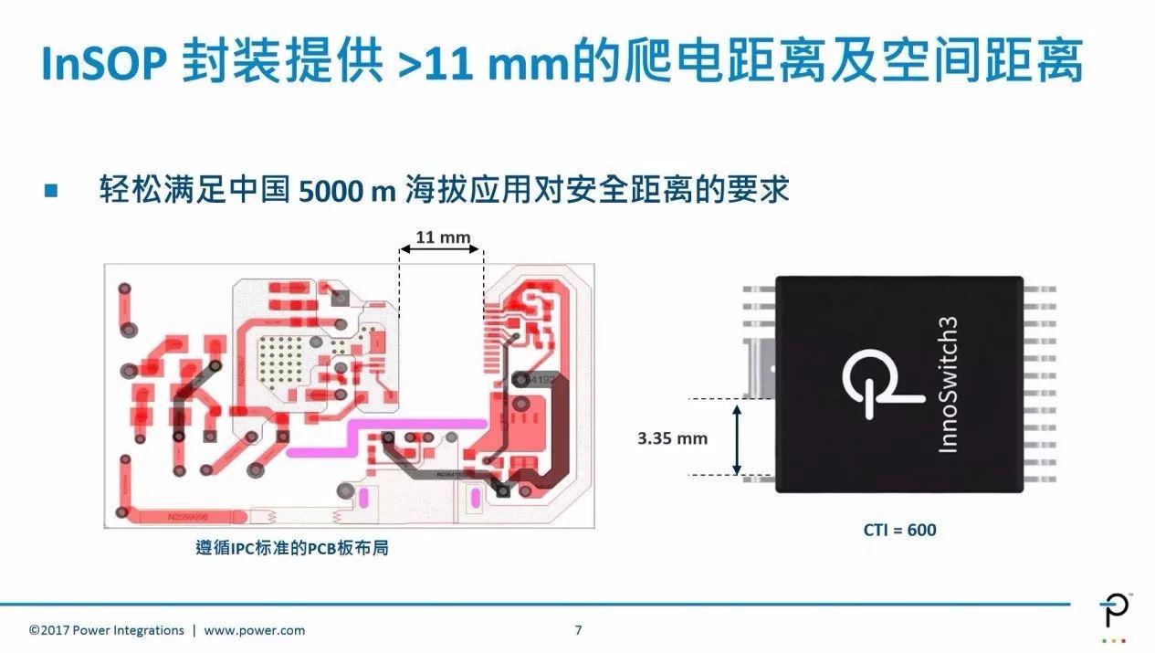 關(guān)于高效率反激電源學術(shù)性知識全在這里！