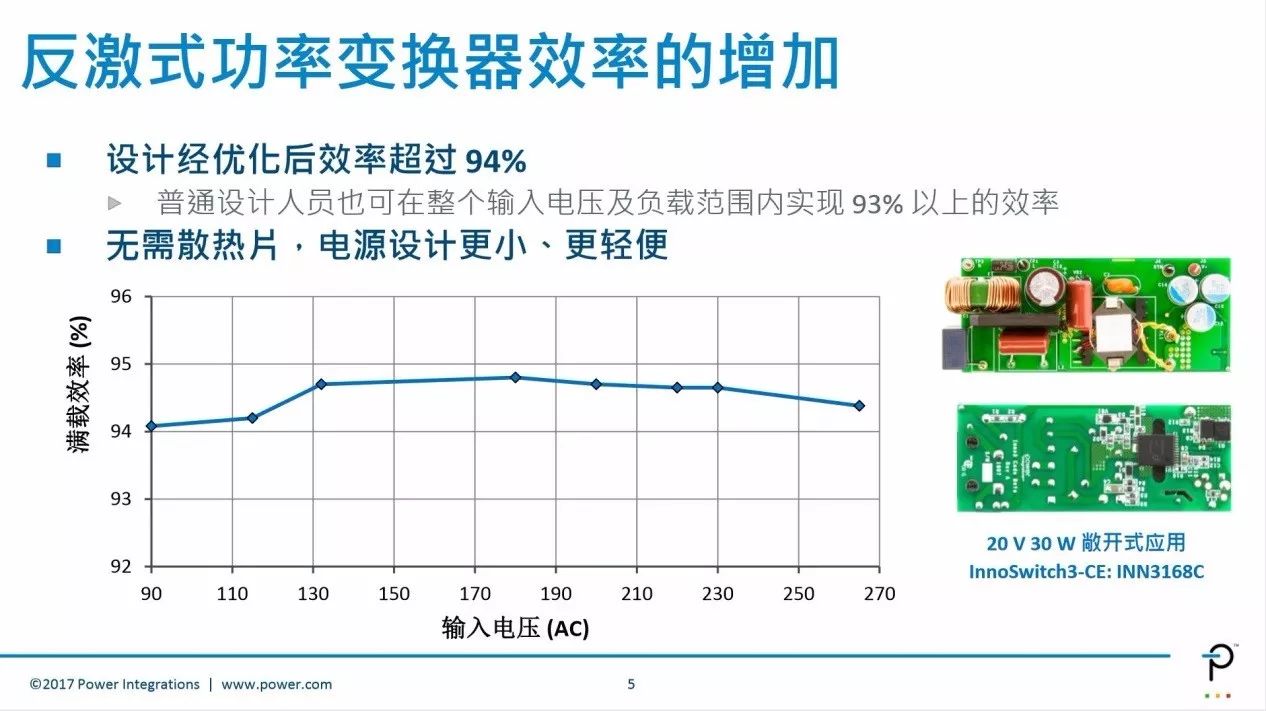 關(guān)于高效率反激電源學術(shù)性知識全在這里！